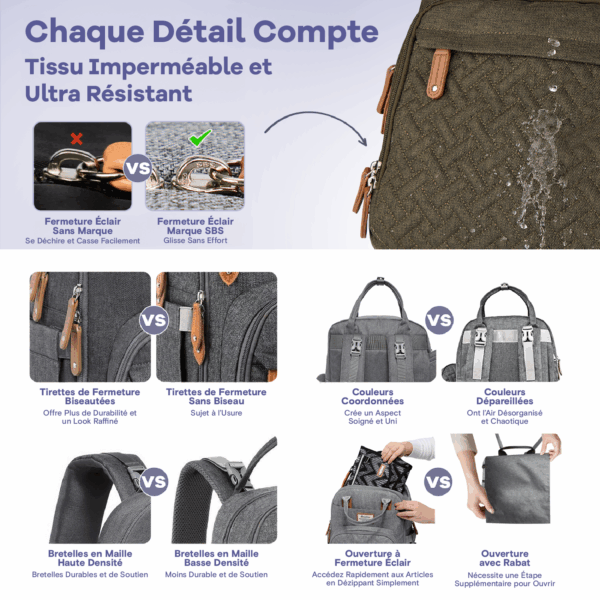 Sac à dos à langer avec pochette de change amovible - Kaki gaufré – Image 7