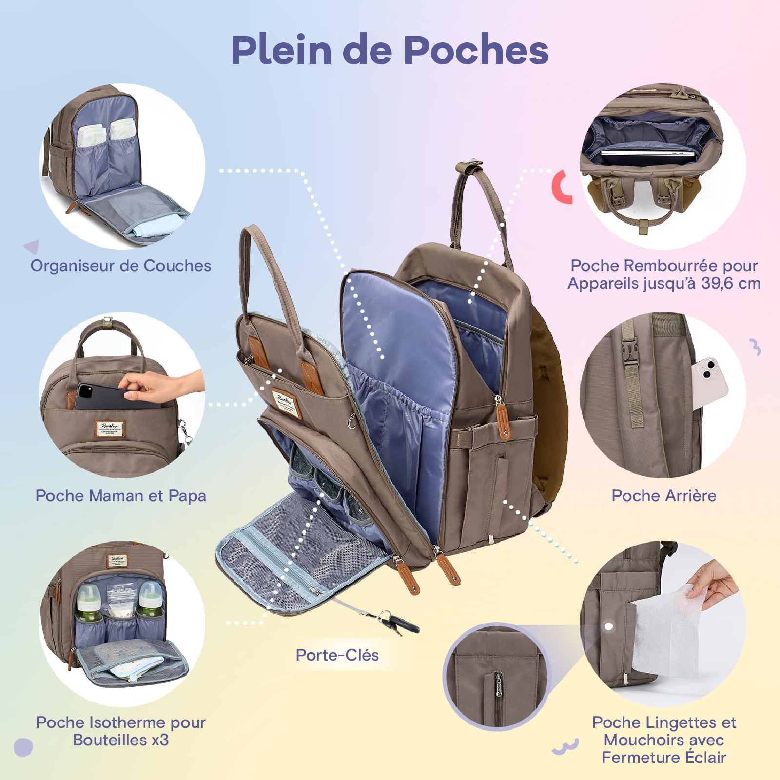 Sac à dos à langer Ruvalino Taupe – Avec pochette de change amovible – Image 2
