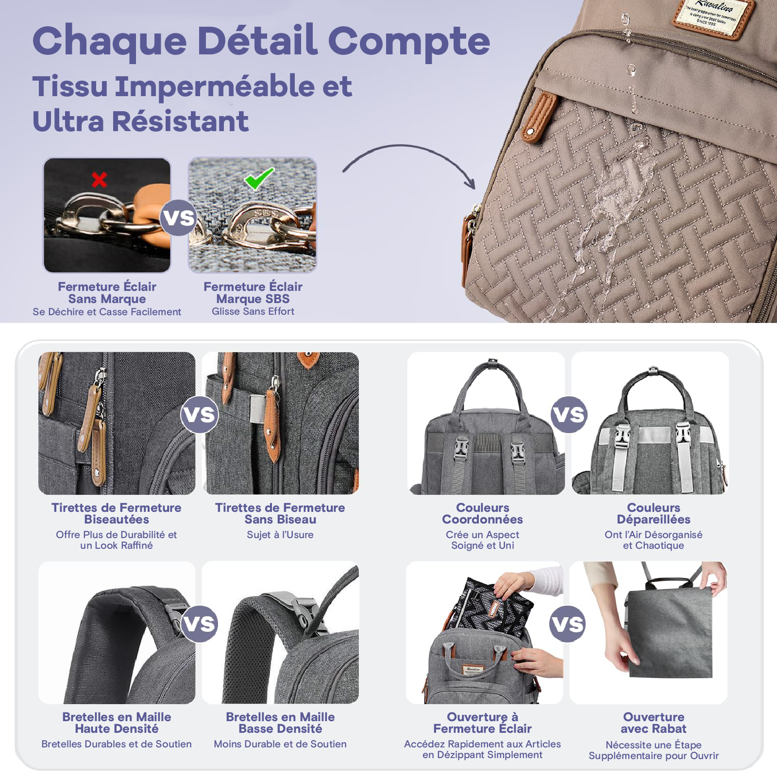 Sac à dos à langer Ruvalino Taupe – Avec pochette de change amovible – Image 6